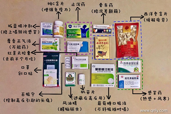 去西藏旅游大概多少钱