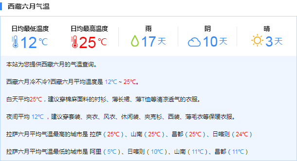 6月适合去西藏吗